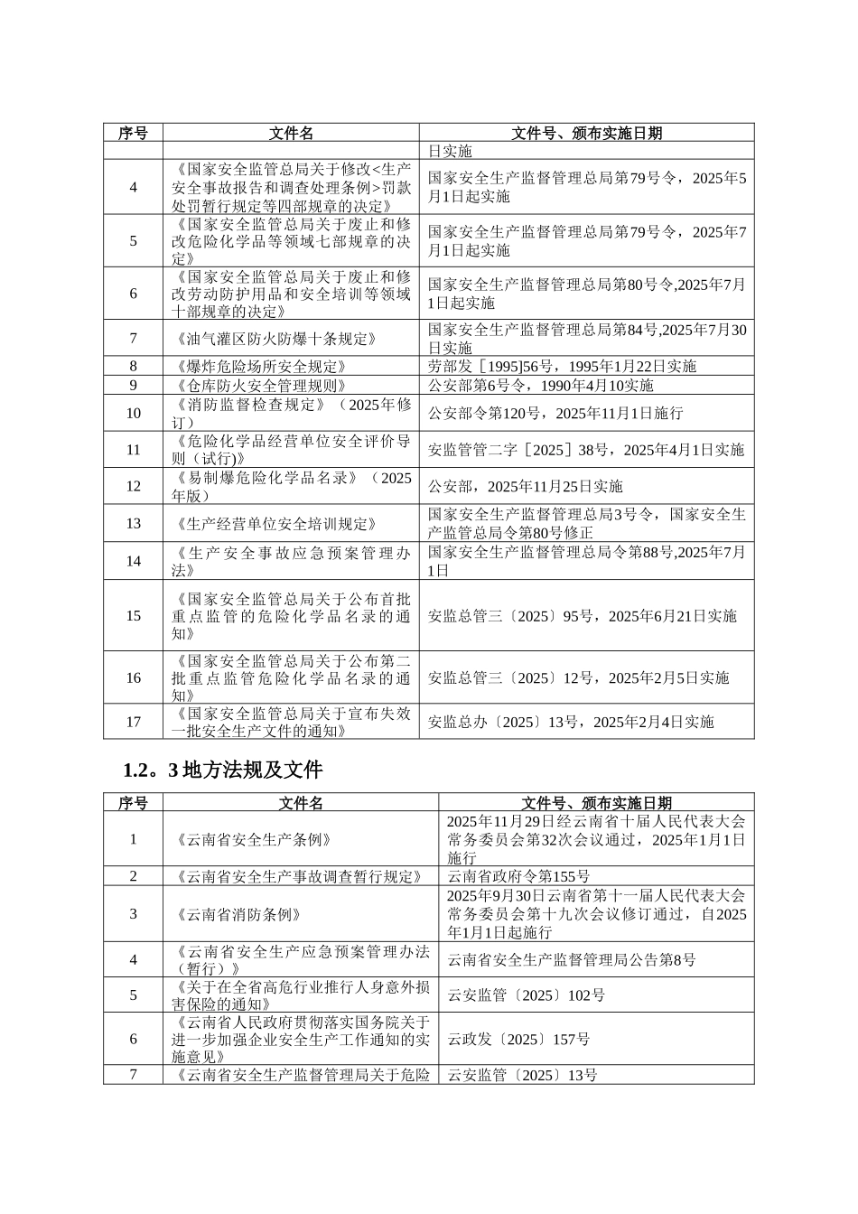 加油站风险分析作业指导书_第3页