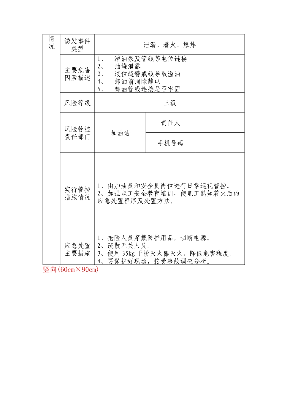 加油站风险点及安全承诺告知牌_第3页