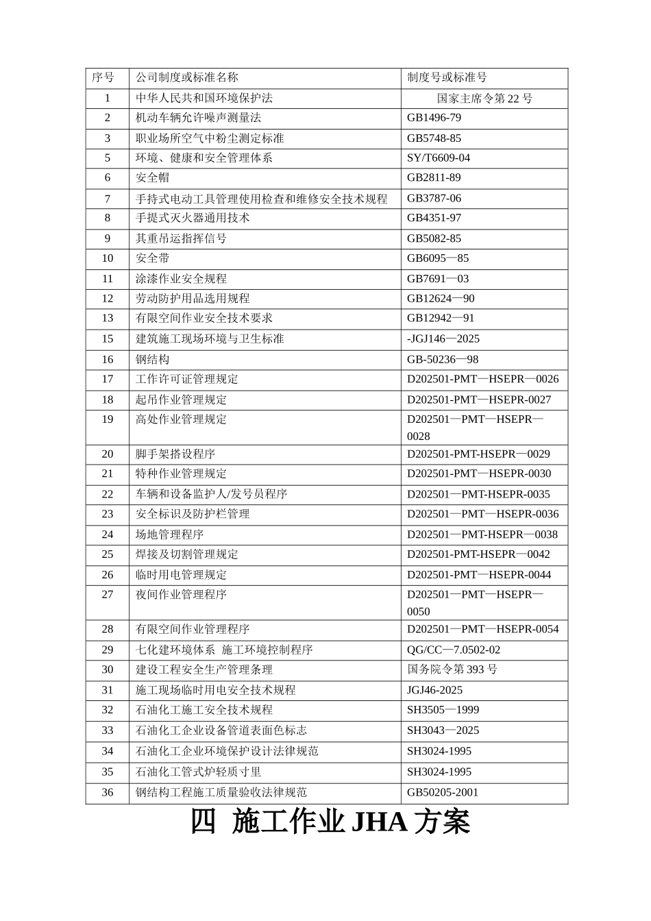 加热炉工作危险性分析JHA_第3页