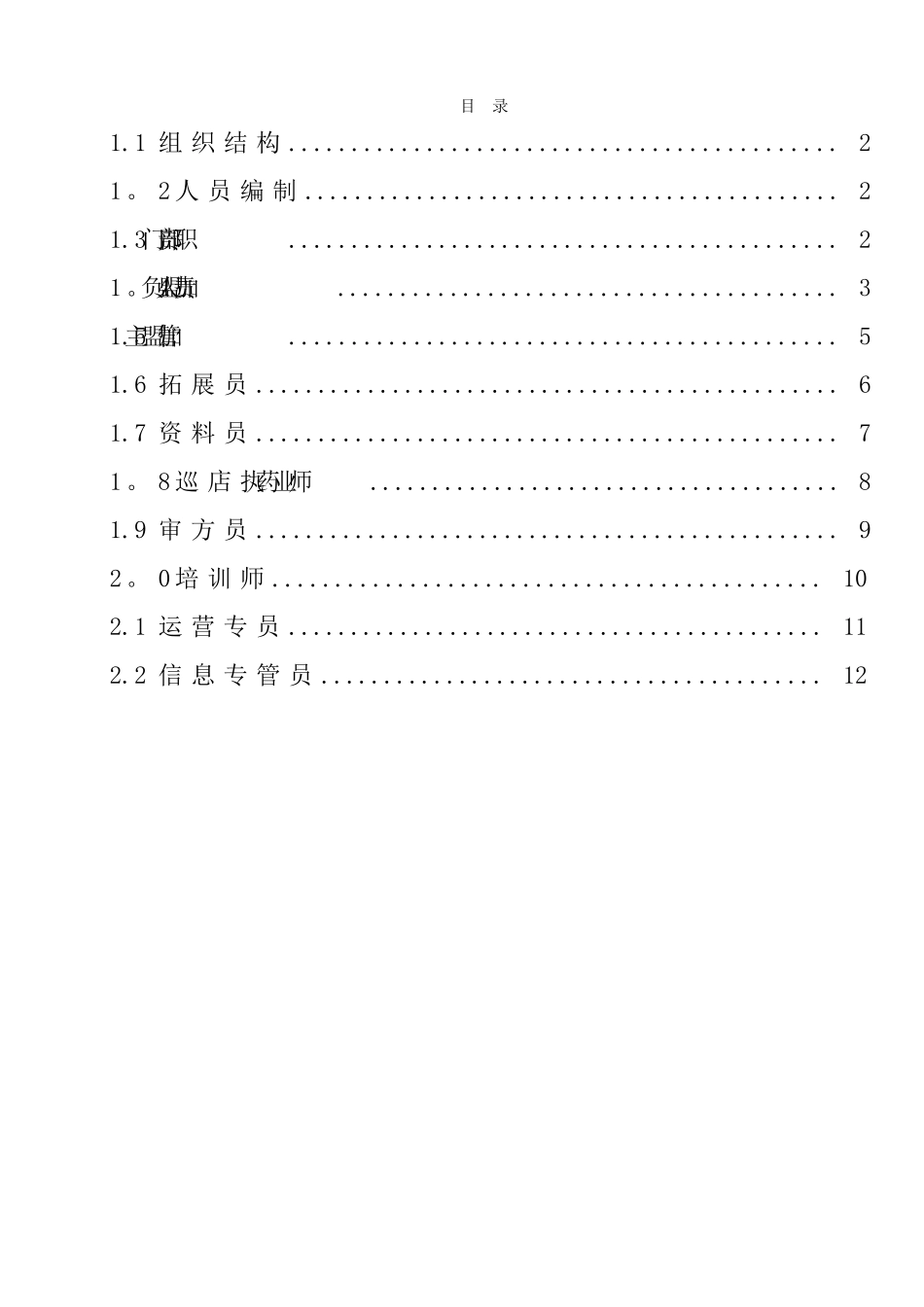 加盟事业部岗位职责说明书_第2页