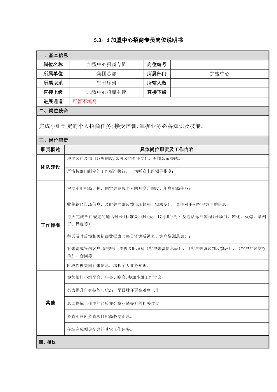 加盟中心招商主管理岗位职责_第3页
