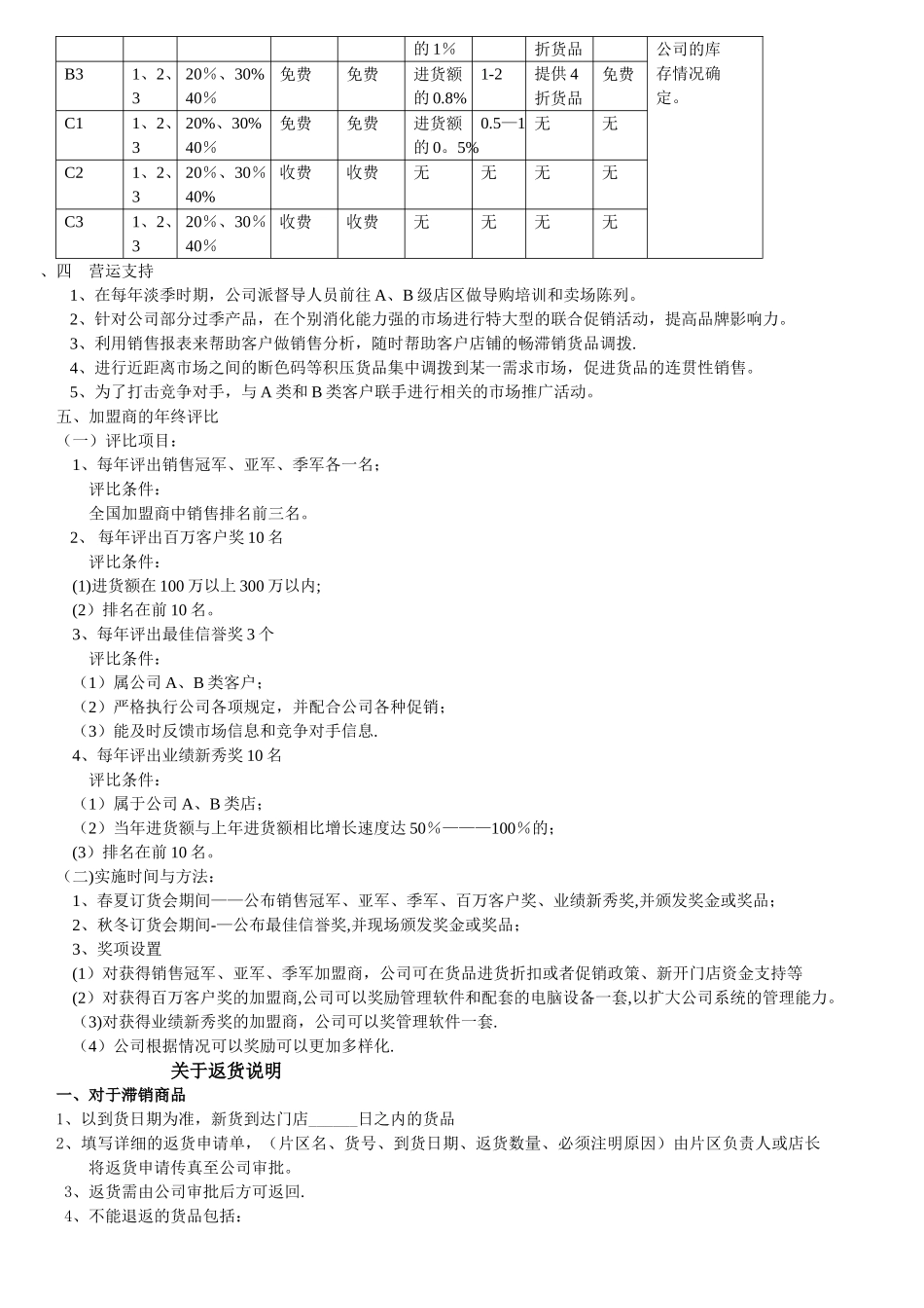 加盟商等级奖励制度_第3页