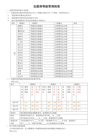 加盟商等级奖励制度