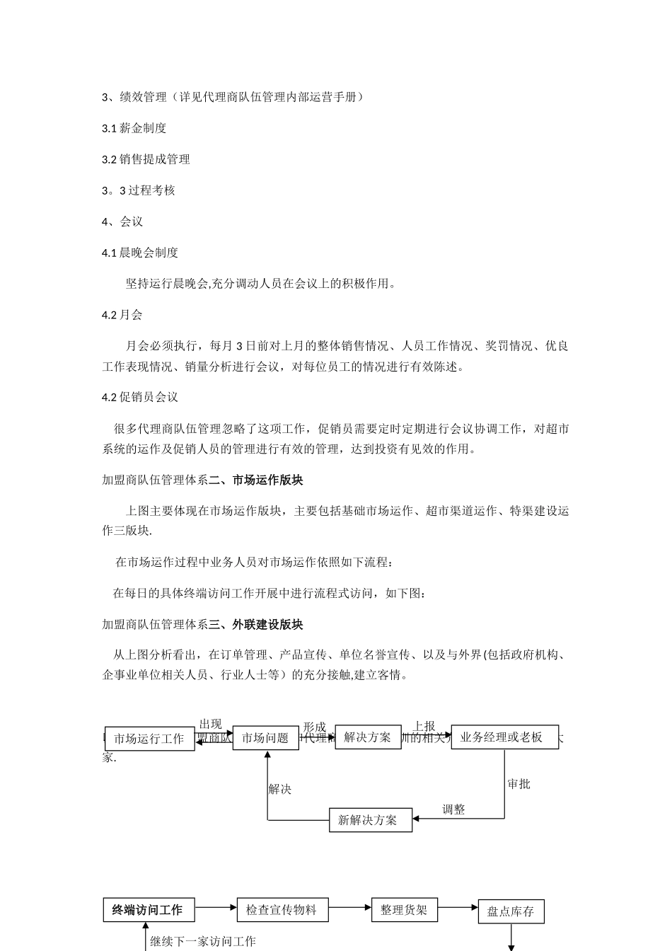 加盟商队伍管理体系流程-代理商队伍管理培训流程_第2页
