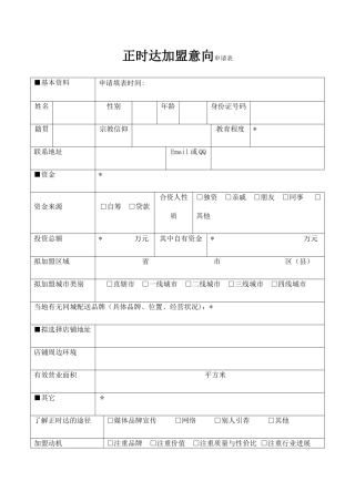 加盟意向申请表1