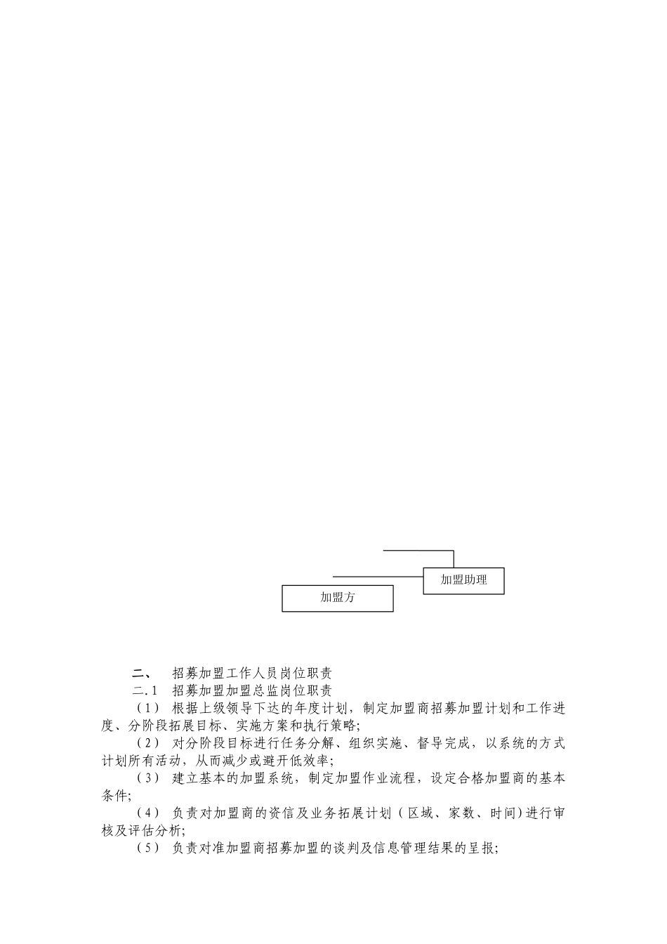 加盟部工作拓展手册_第2页