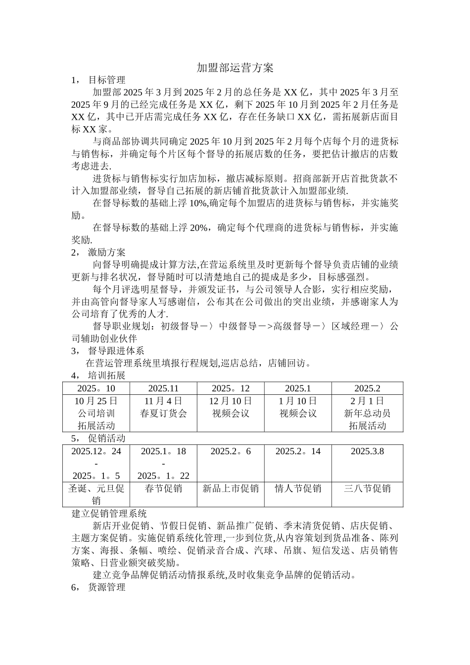 加盟部运营方案_第1页
