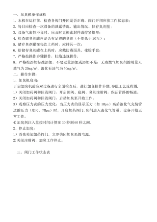 加臭机操作规程