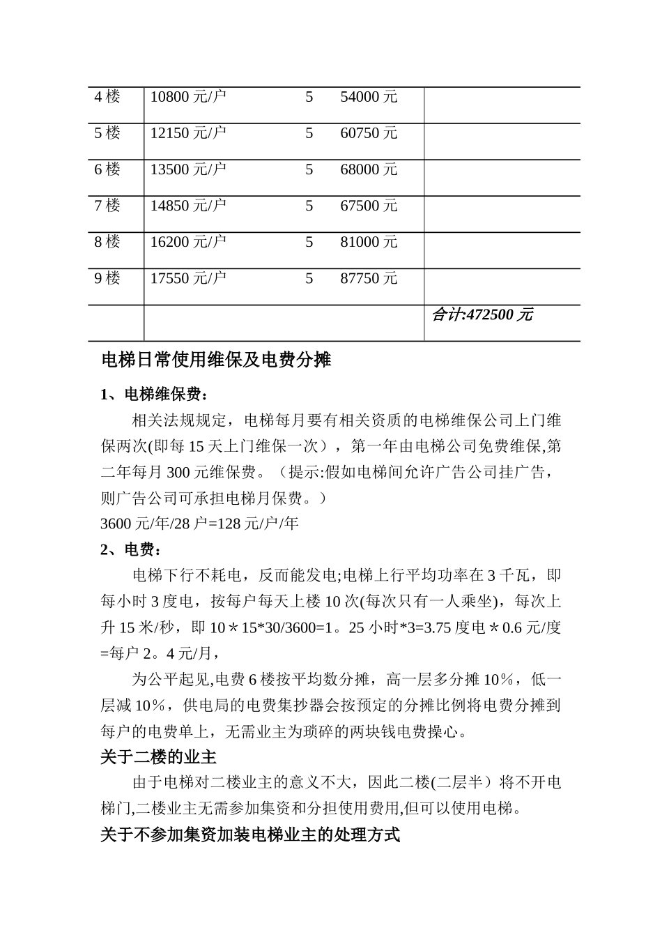 加装电梯工程费用及分摊_第3页
