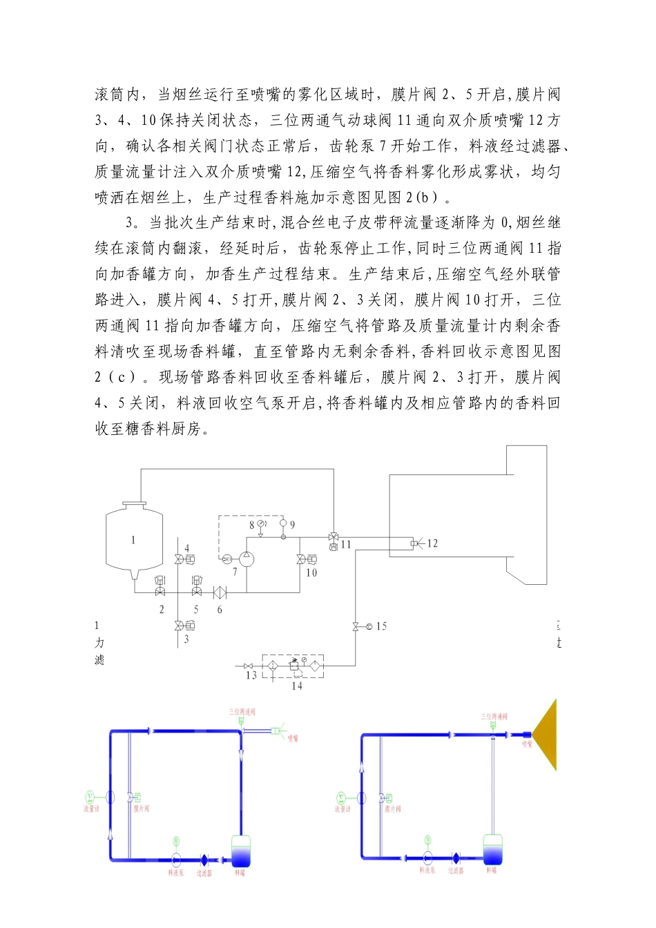 加香设备管路改造_第3页