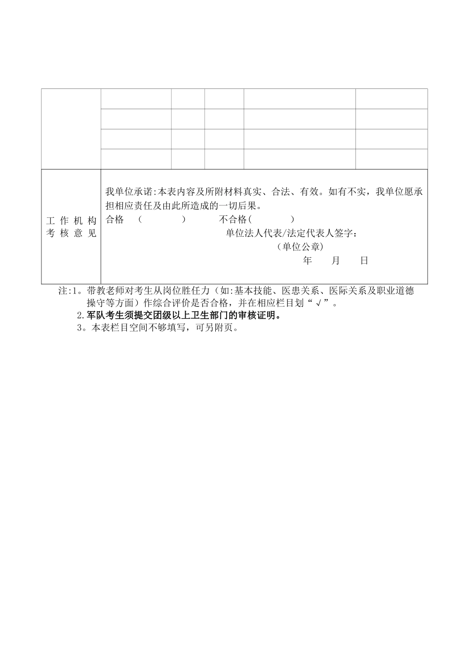 加试申请表、试用期考核证明、执业期考核证明样式_第3页
