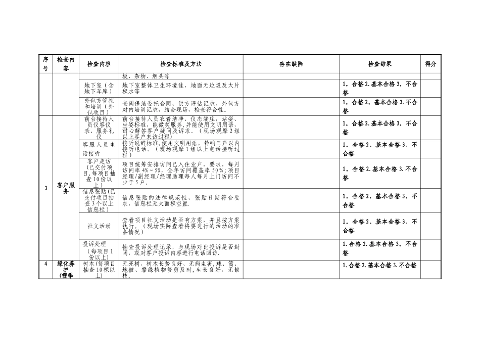 务品质联合检查表_第3页