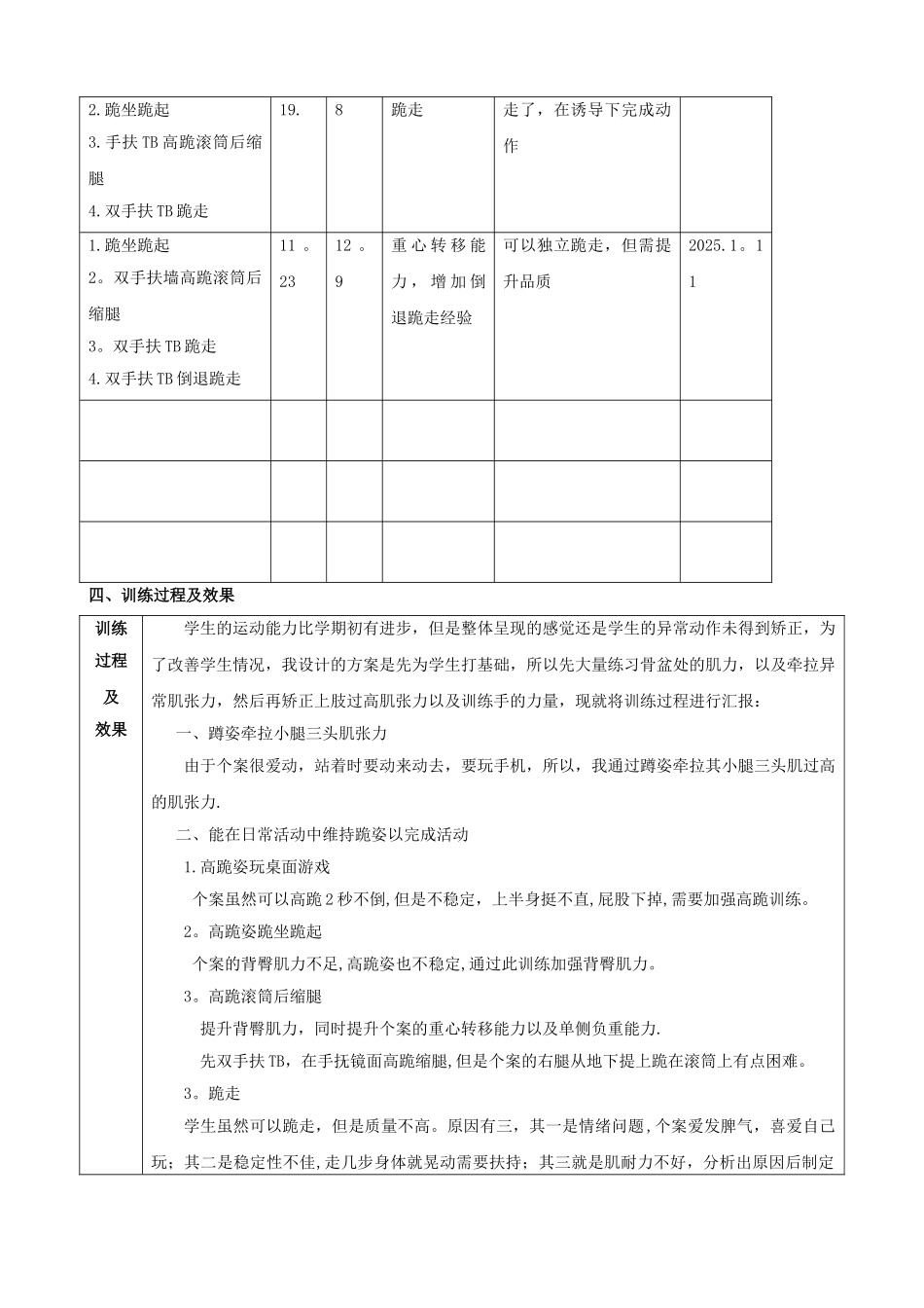 动作康复计划与汇报_第2页