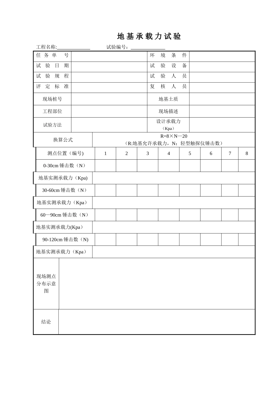 动力触探原始记录表_第1页
