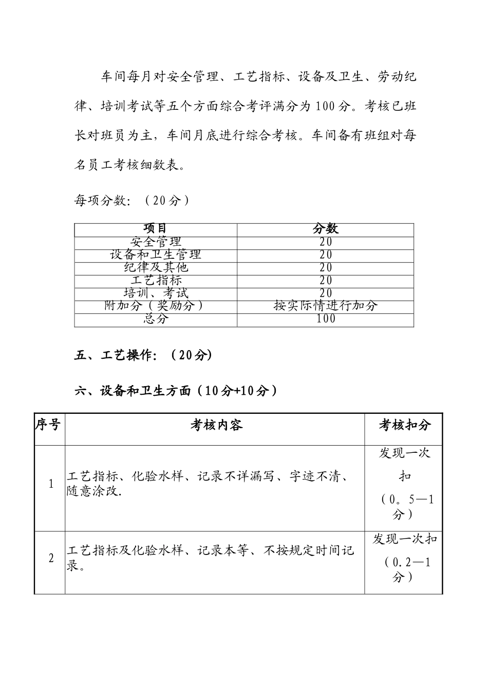 动力车间绩效奖金分配方案_第2页