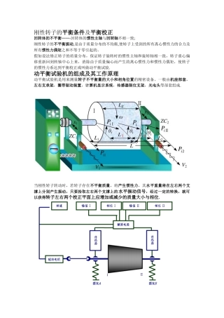 动平衡测量原理