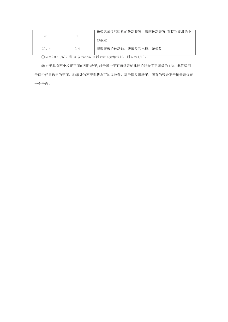 动平衡精度等级_第2页
