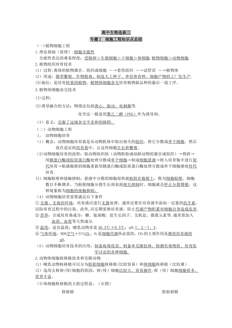 动植物细胞工程知识点总结W_第1页