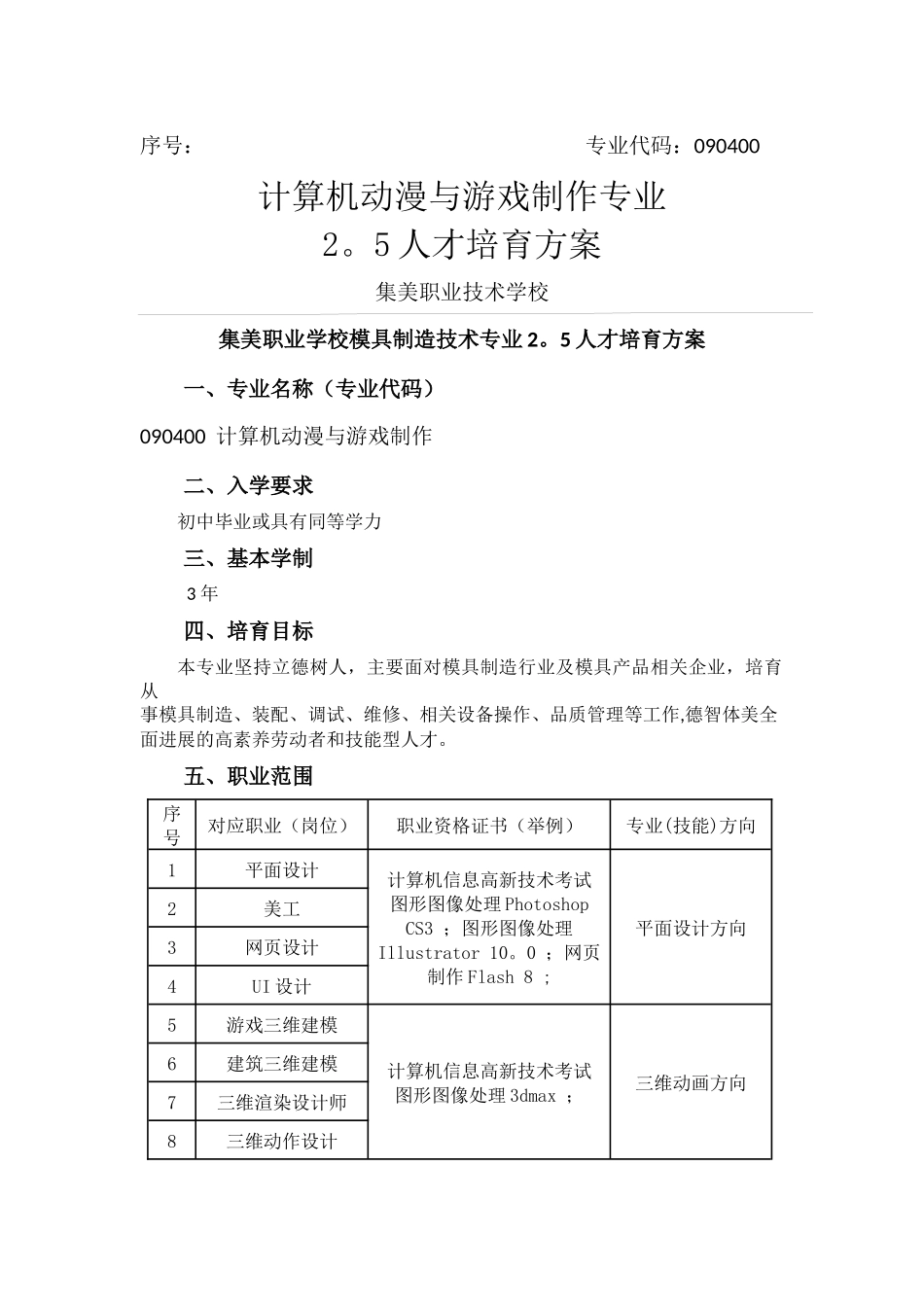 动漫专业人才培养方案_第1页