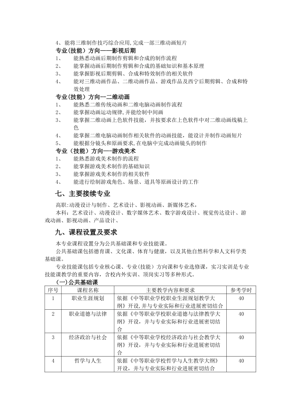 动漫专业人才培养方案_第3页