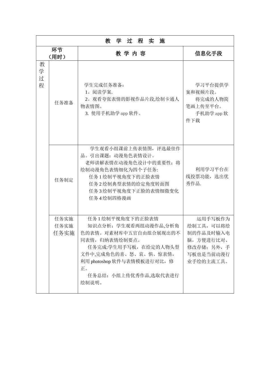 动漫角色的表情设计-教案_第2页