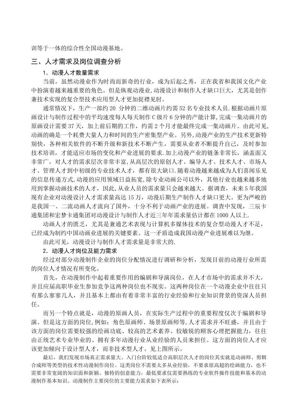 动漫设计与制作专业人才市场需求及岗位分析调研报告_第2页