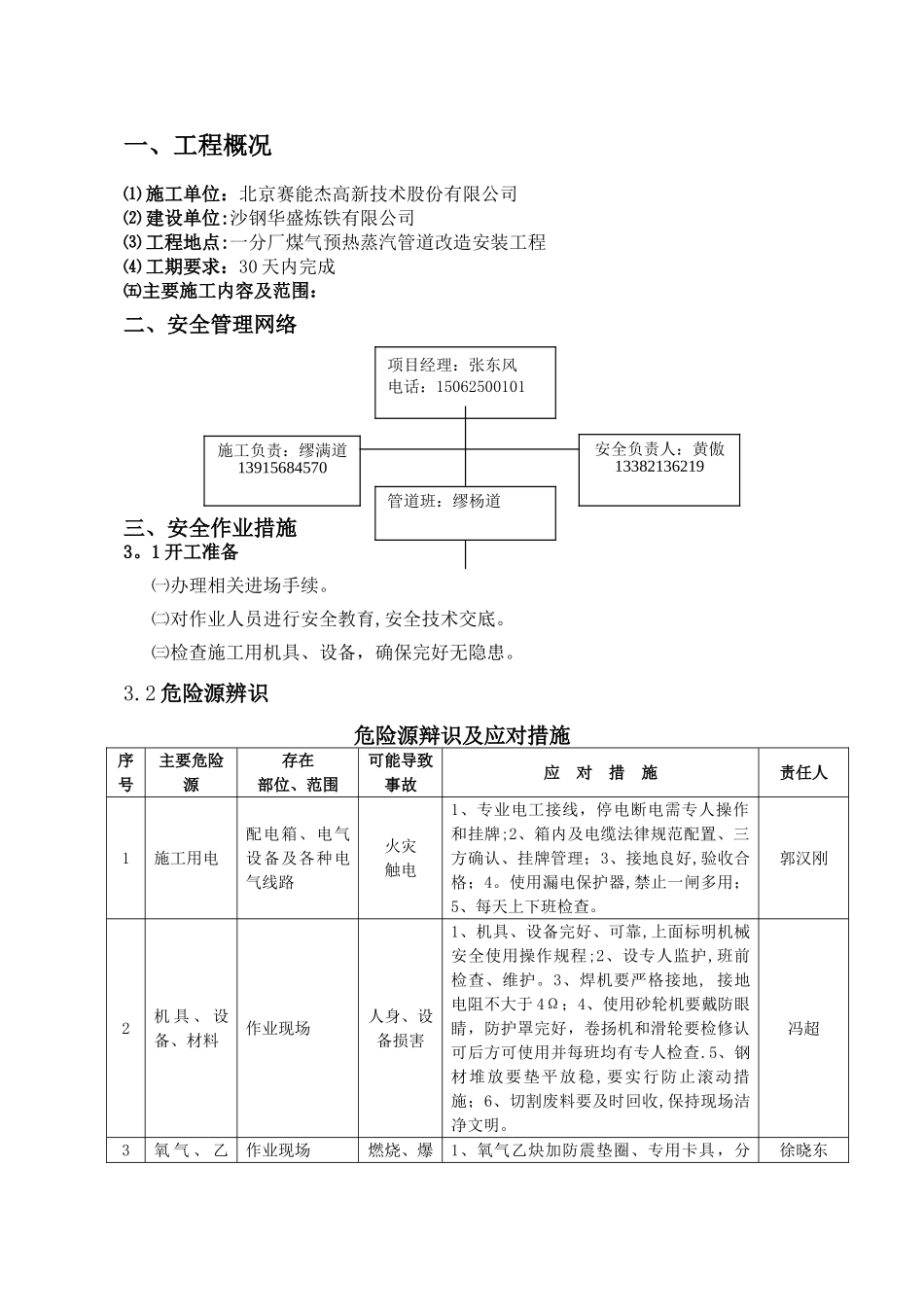 动火作业安全措施07140_第1页