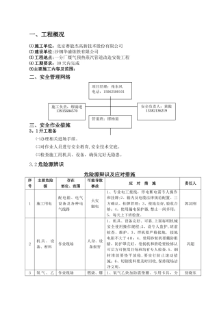 动火作业安全措施07140