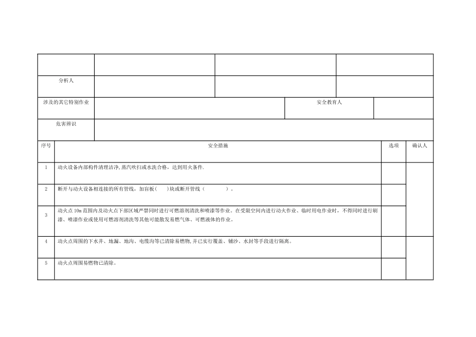 动火安全作业证_第2页