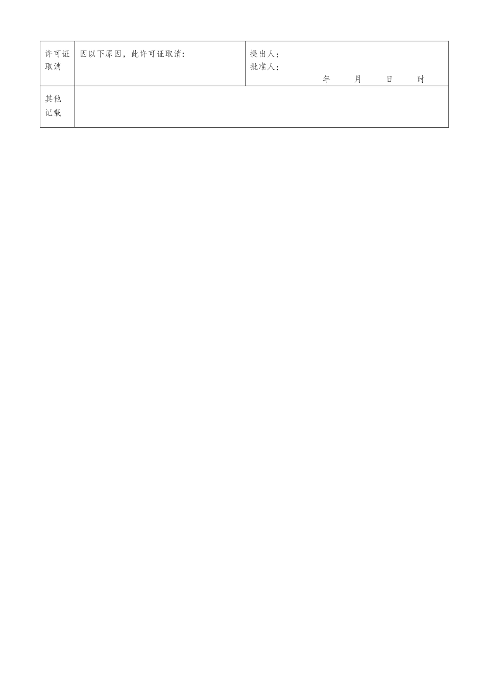 动火作业许可证_第3页