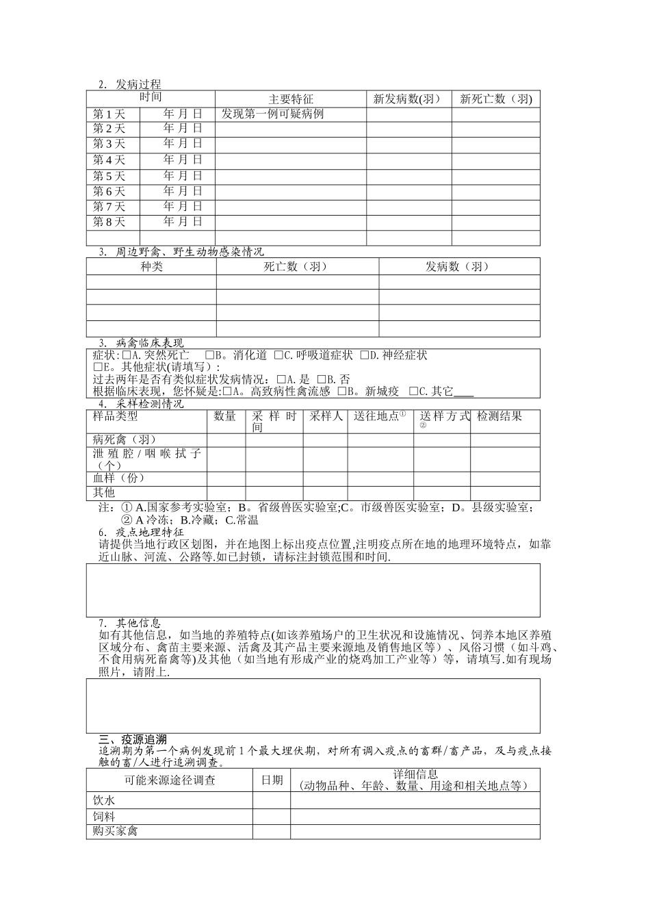 动物疫病紧急流行病学调查表_第2页