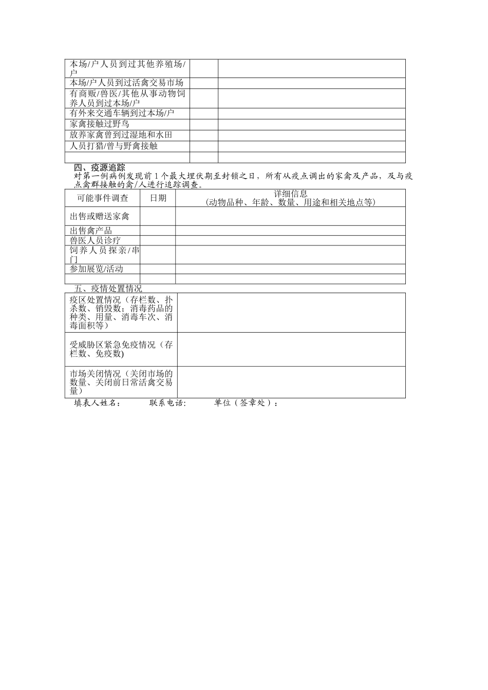 动物疫病紧急流行病学调查表_第3页
