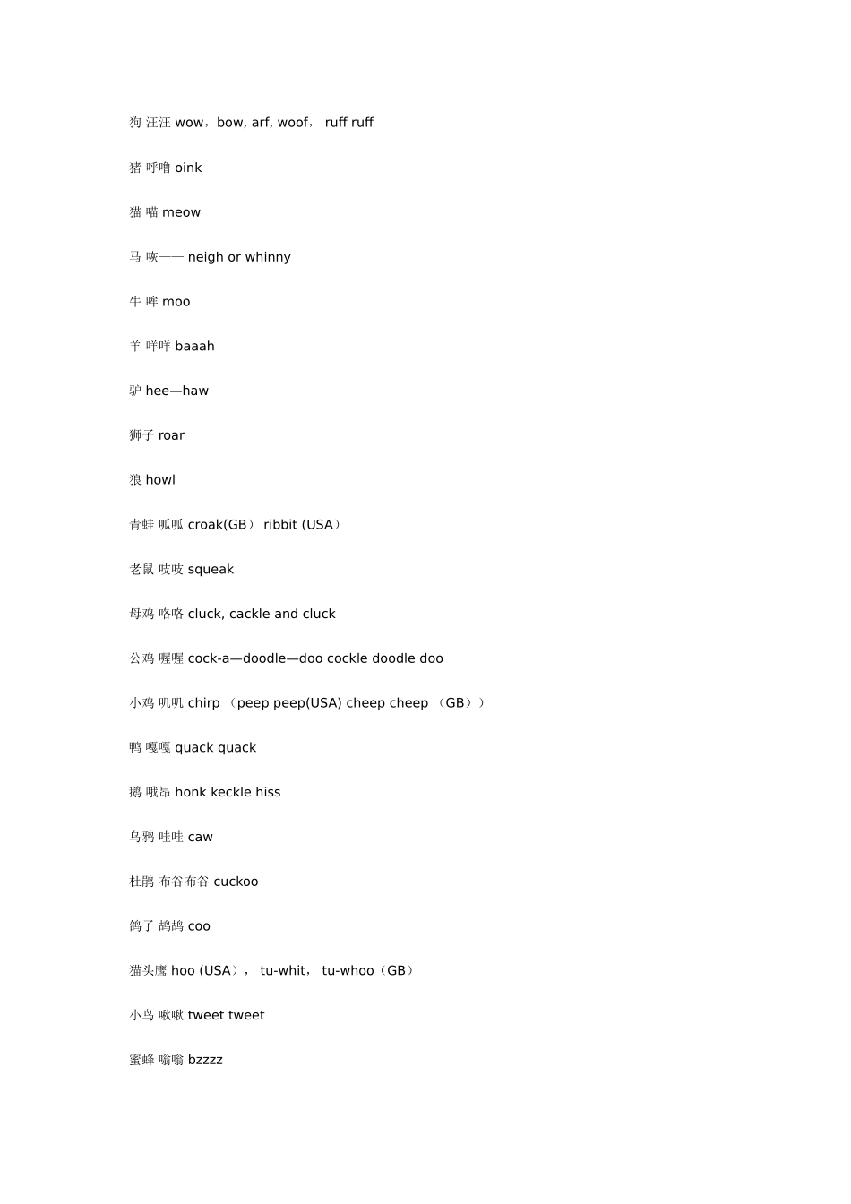 动物的“叫”声象声词中英文对照_第1页