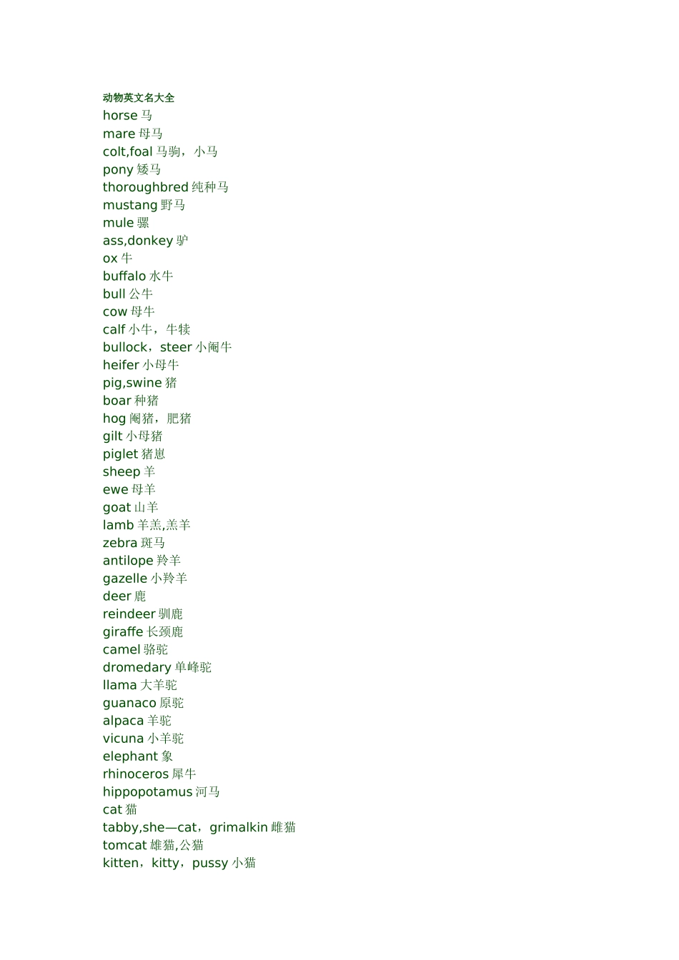 动物英文名大全_第1页