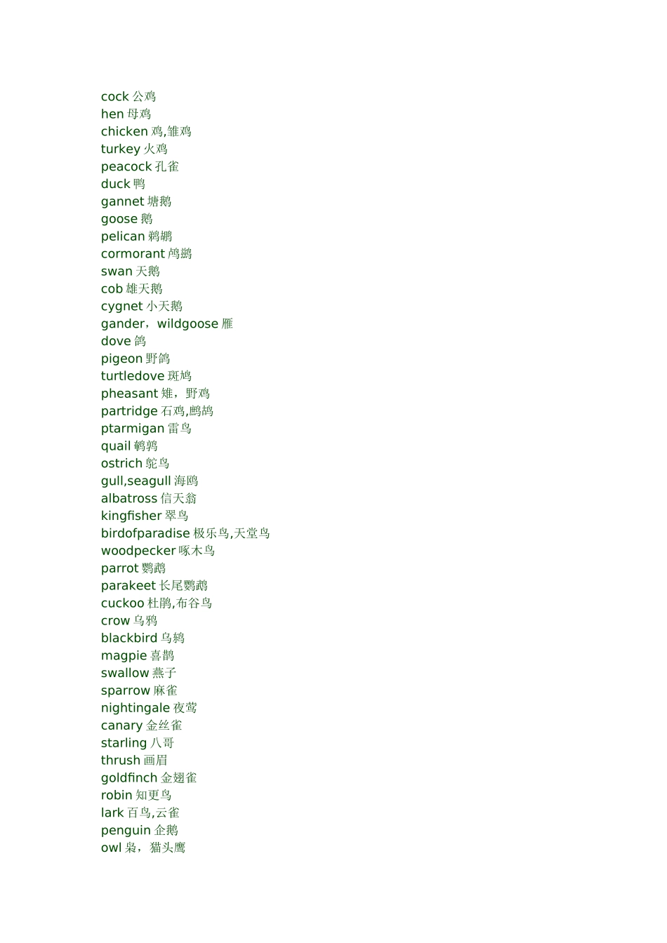 动物英文名大全_第3页