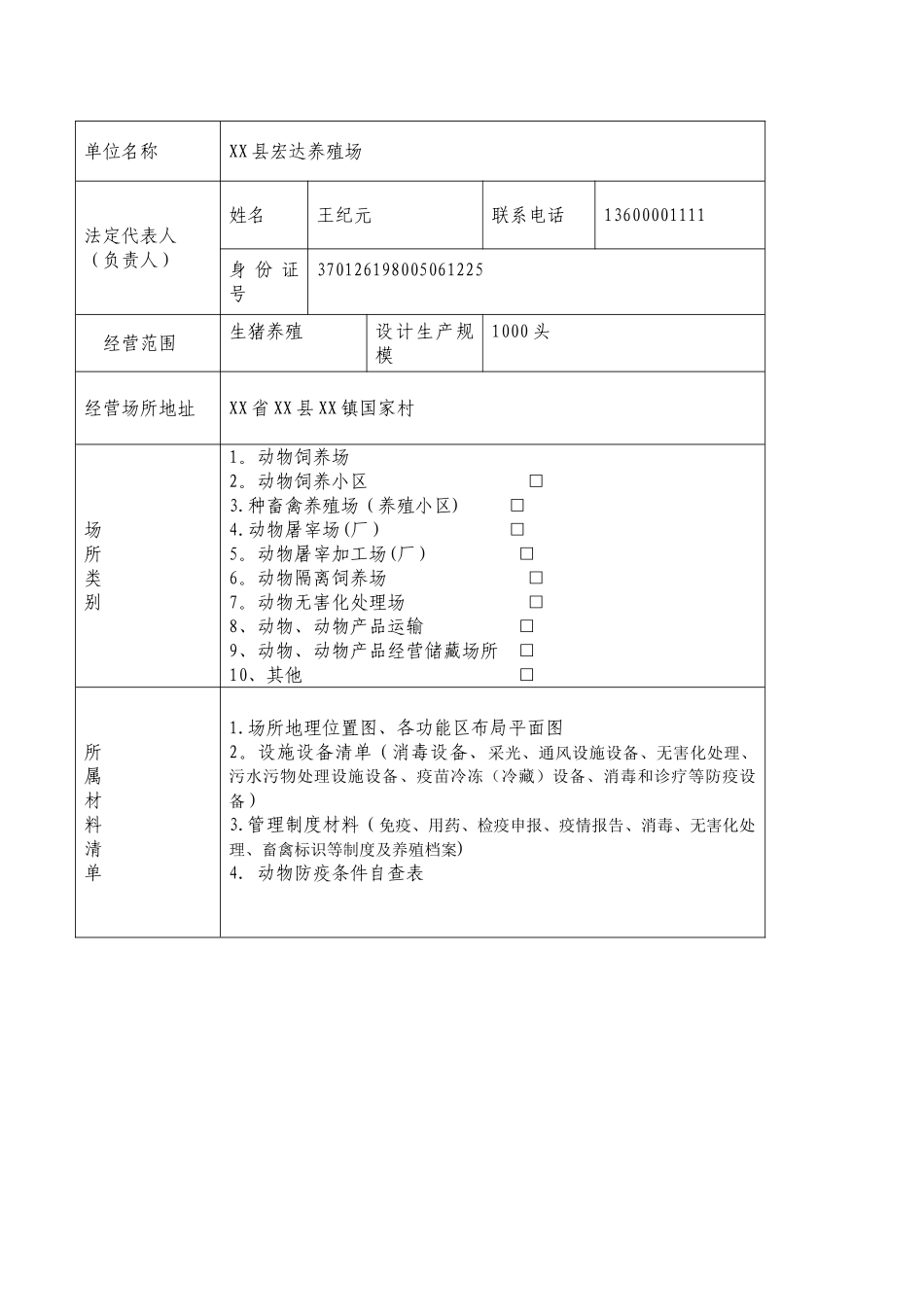 动物防疫合格证申请表示范文本_第3页