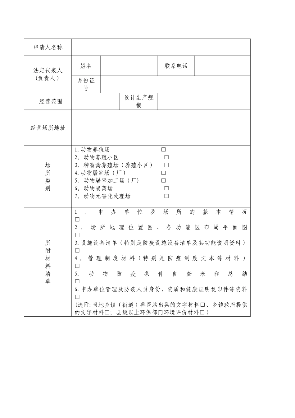 动物防疫条件审查表_第3页