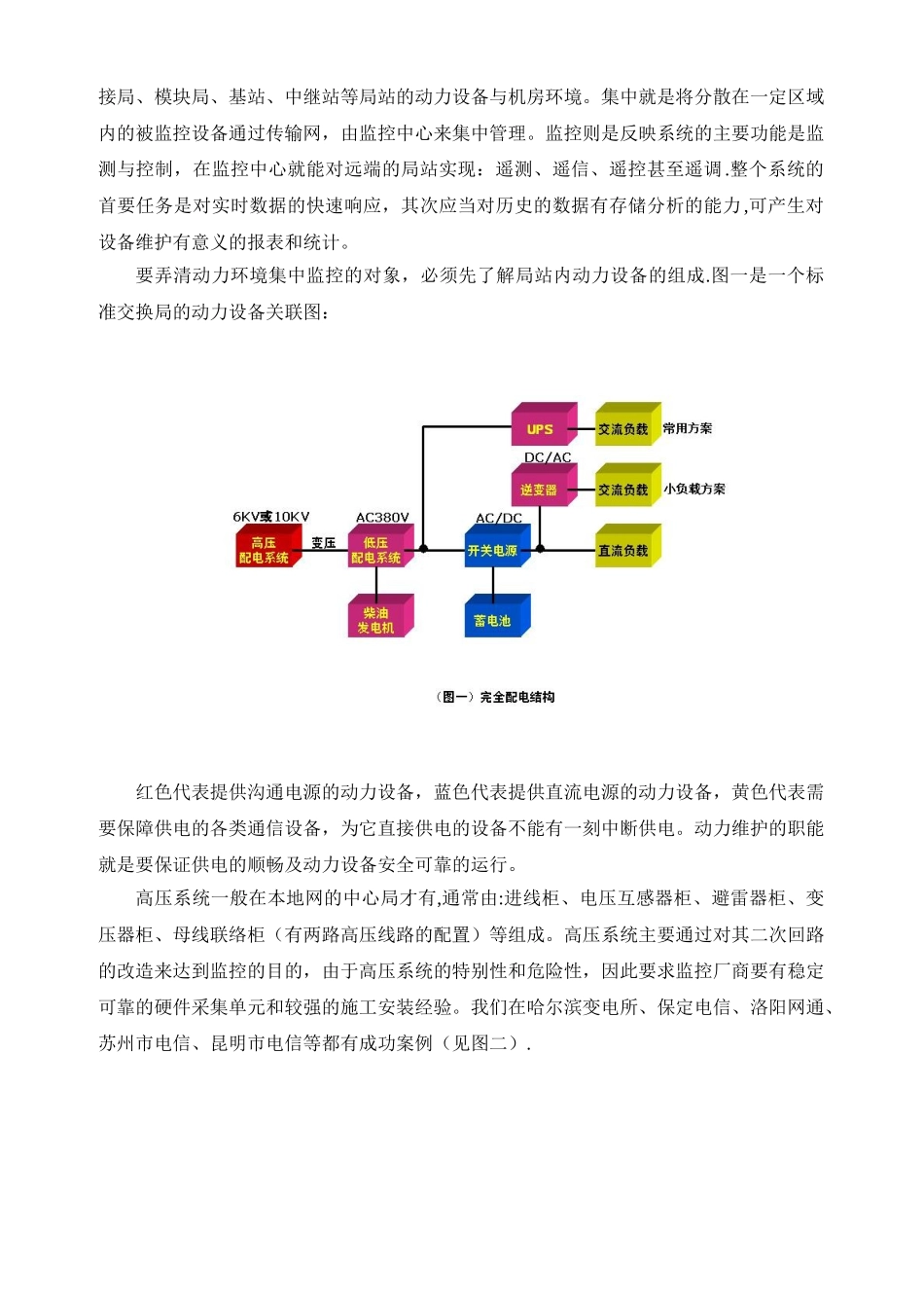 动环系统培训资料_第2页