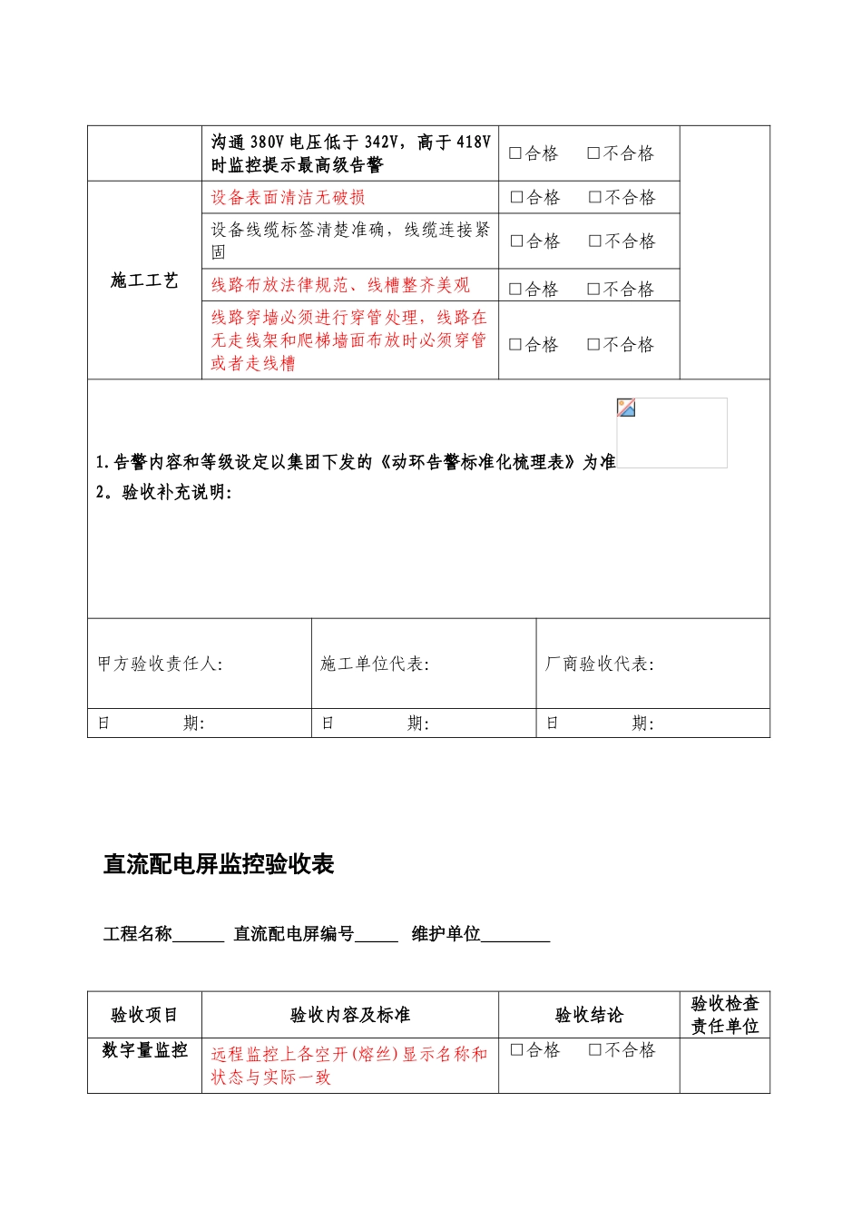 动环监控验收标准3_第2页