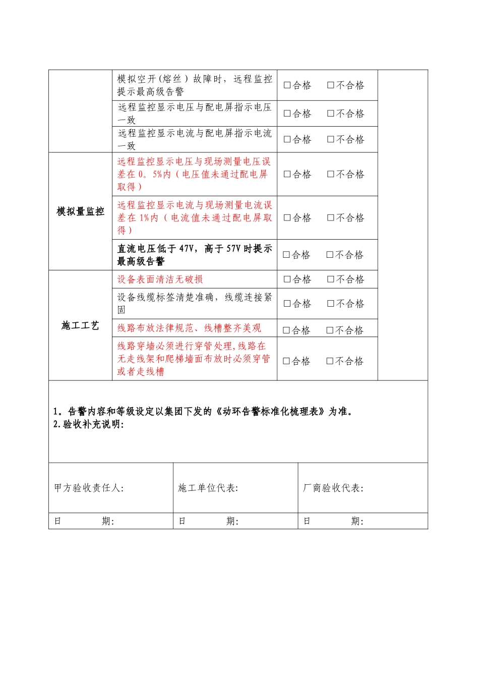 动环监控验收标准3_第3页