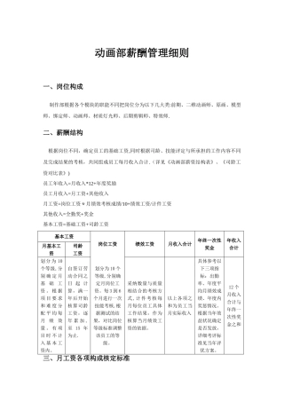 动画部薪酬管理细则