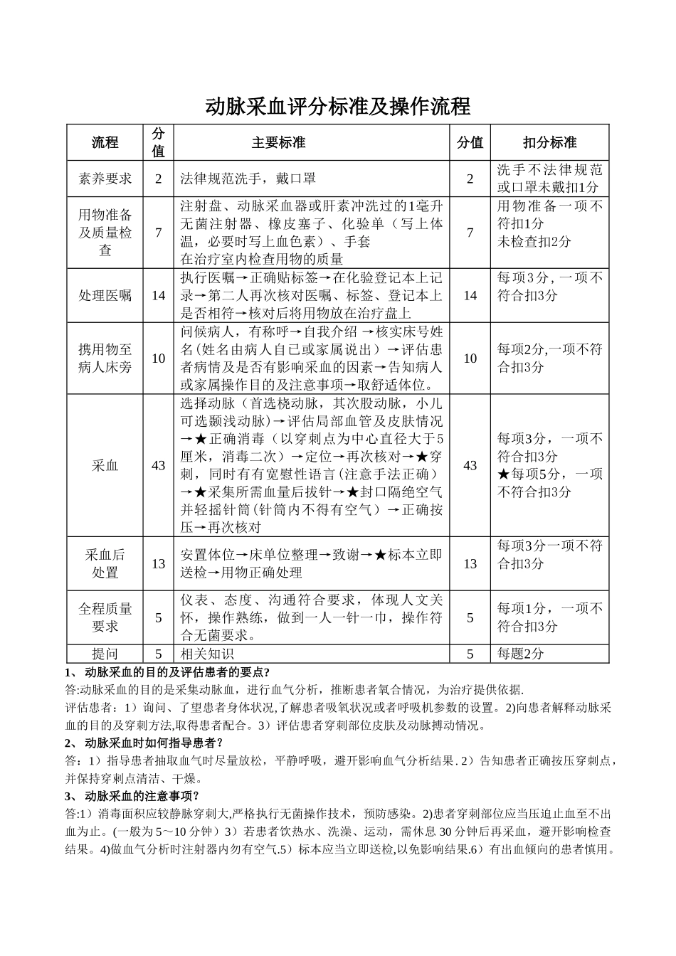 动脉和静脉采血评分标准及操作流程_第1页