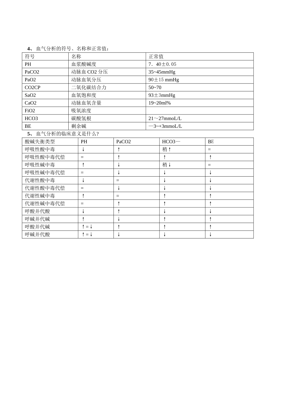 动脉和静脉采血评分标准及操作流程_第2页