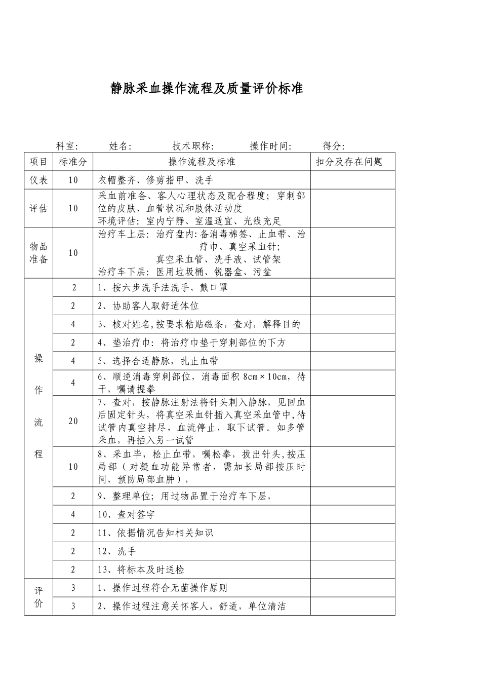动脉和静脉采血评分标准及操作流程_第3页