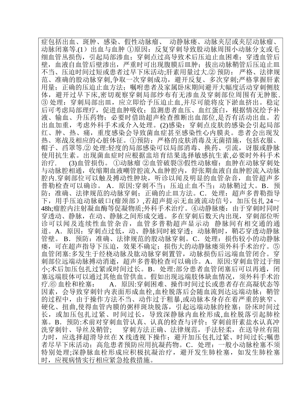 动脉穿刺置管术的临床应用意义_第2页