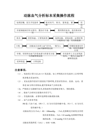 动脉血气分析标本采集操作流程