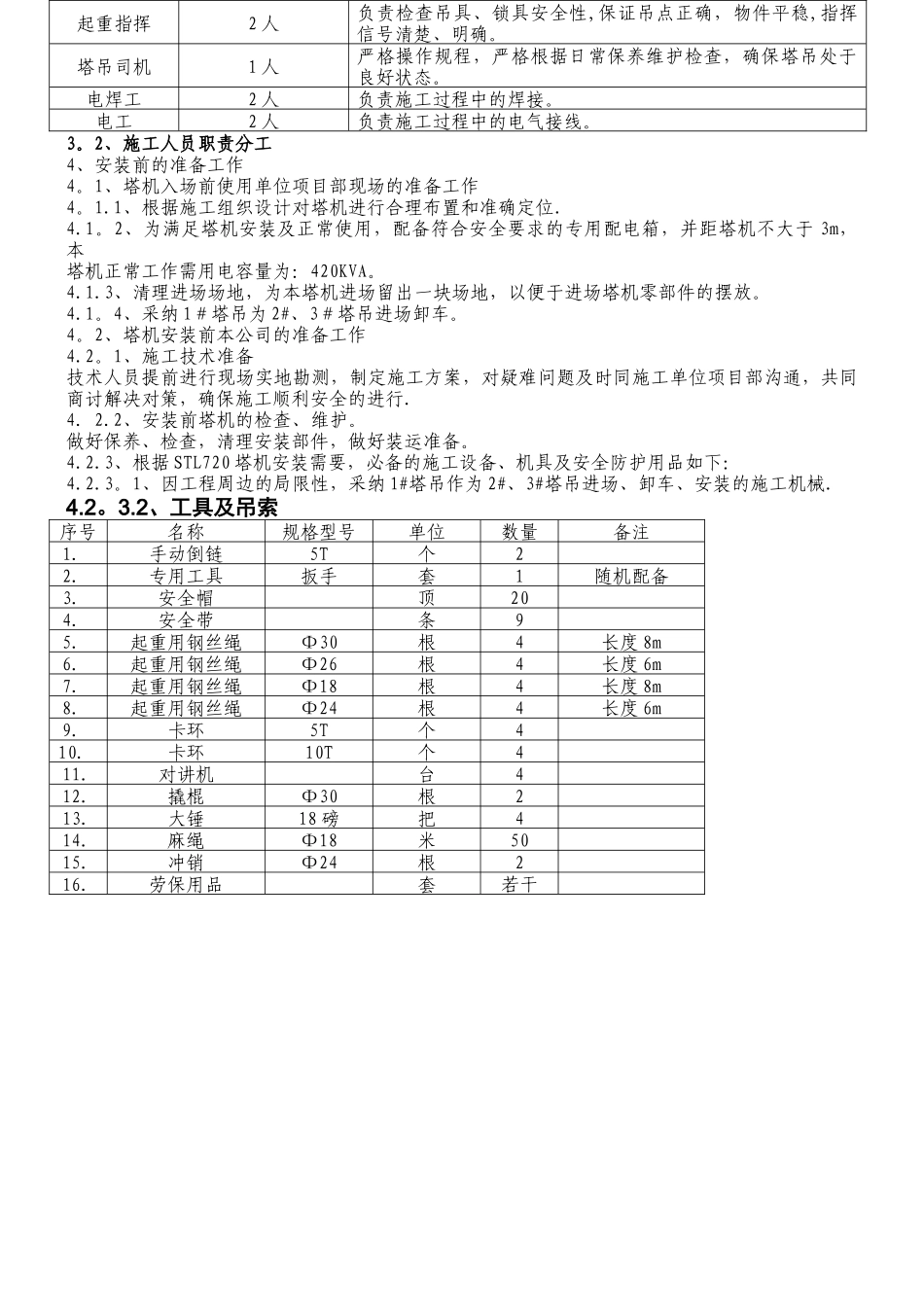 动臂塔吊安装方案--_第3页