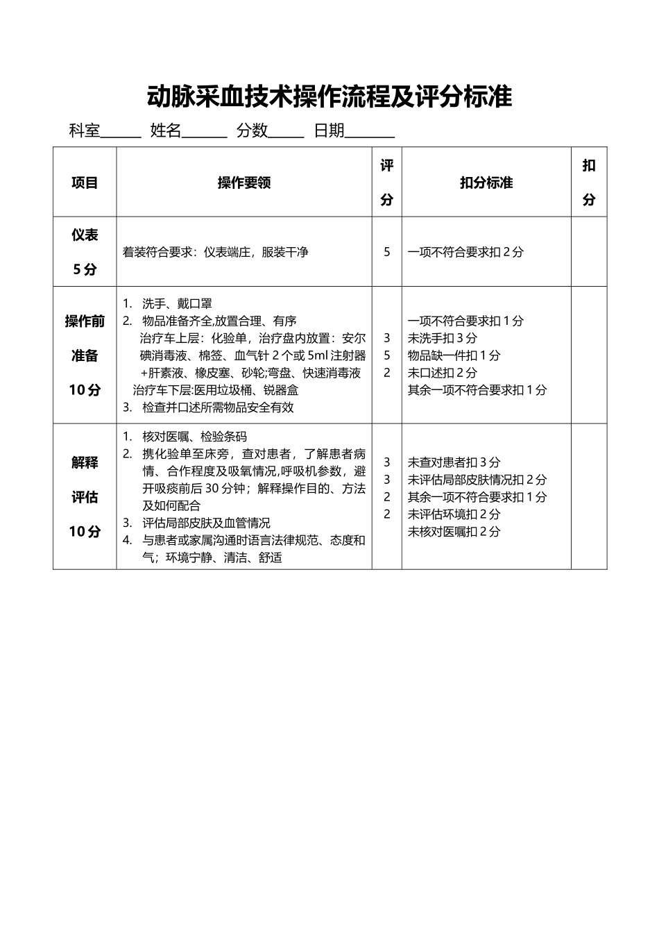 动脉采血技术操作流程及评分标准_第1页