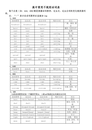 动词不规则变化表