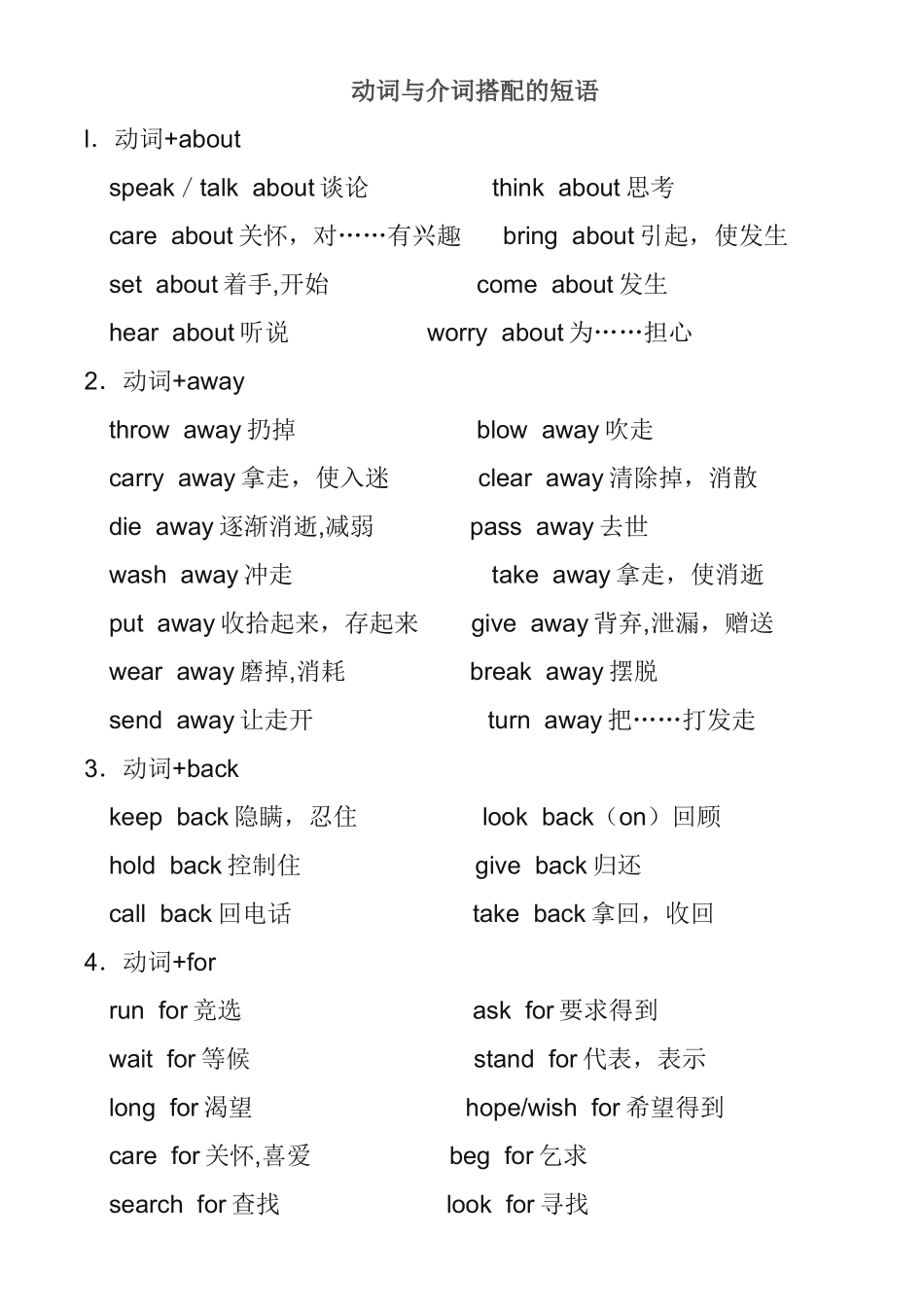 动词与介词搭配的短语_第1页